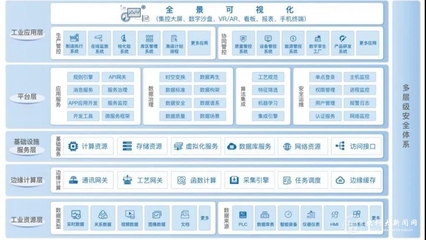 再突破!北科工研联手承德建龙开展无缝钢管智能工厂先行示范